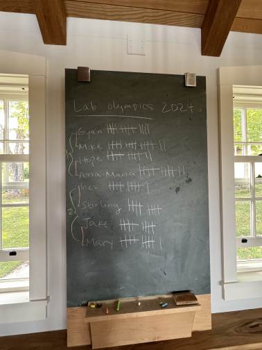 2024 Lab Retreat photograph by Lisa Hansen